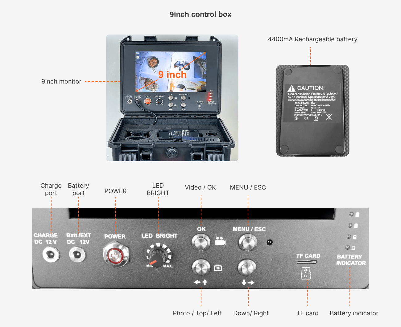 Plumbing Video Inspection Camera -DVR Control Unit Plumbing Video Inspection Camera -DVR Control Unit